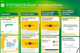 Screenshop Padlet