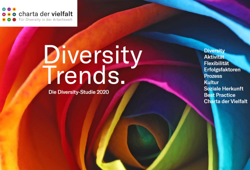 Diversity Trends